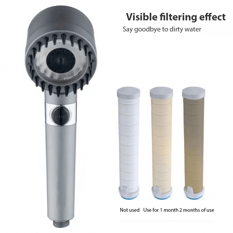 Filtered Shower Head Set | Massaging Handheld | Multiple Pressure Modes | High Water Flow